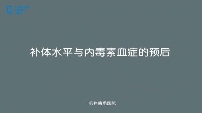 補體水平與內毒素血癥的預后
