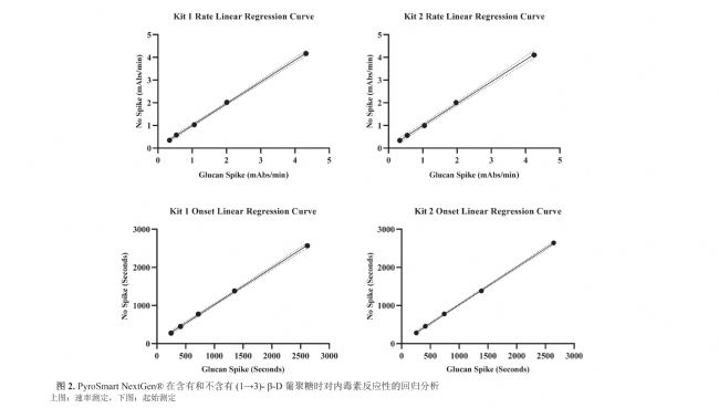 D2. PyroSmart NextGen®ںкͲ(13)--DϾǕr(ni)ط(yng).png